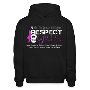 Blue Titan Respect the Girls Heavy Hoodie