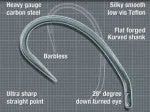 Korda Curv Shank Barbless Hooks