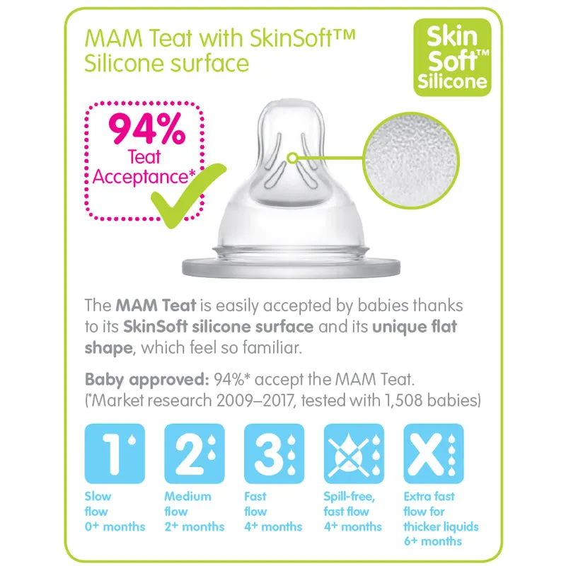 MAM Teat X Cut 2Pk