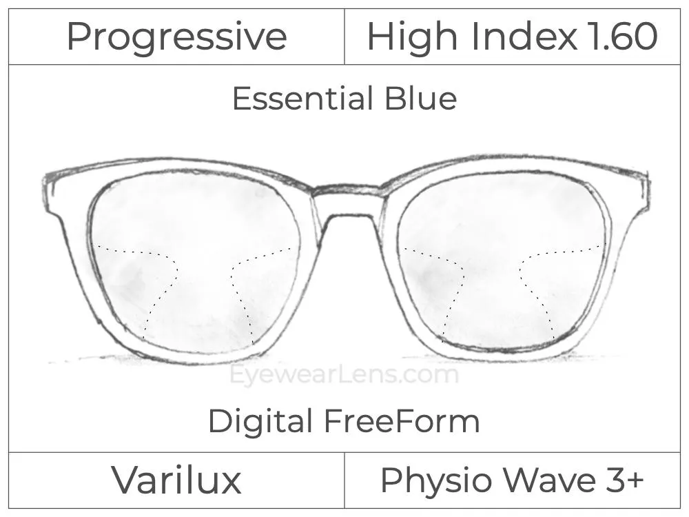 Progressive - Varilux - Physio Wave 3 - Digital - High Index 1.60 - Smart Blue Filter