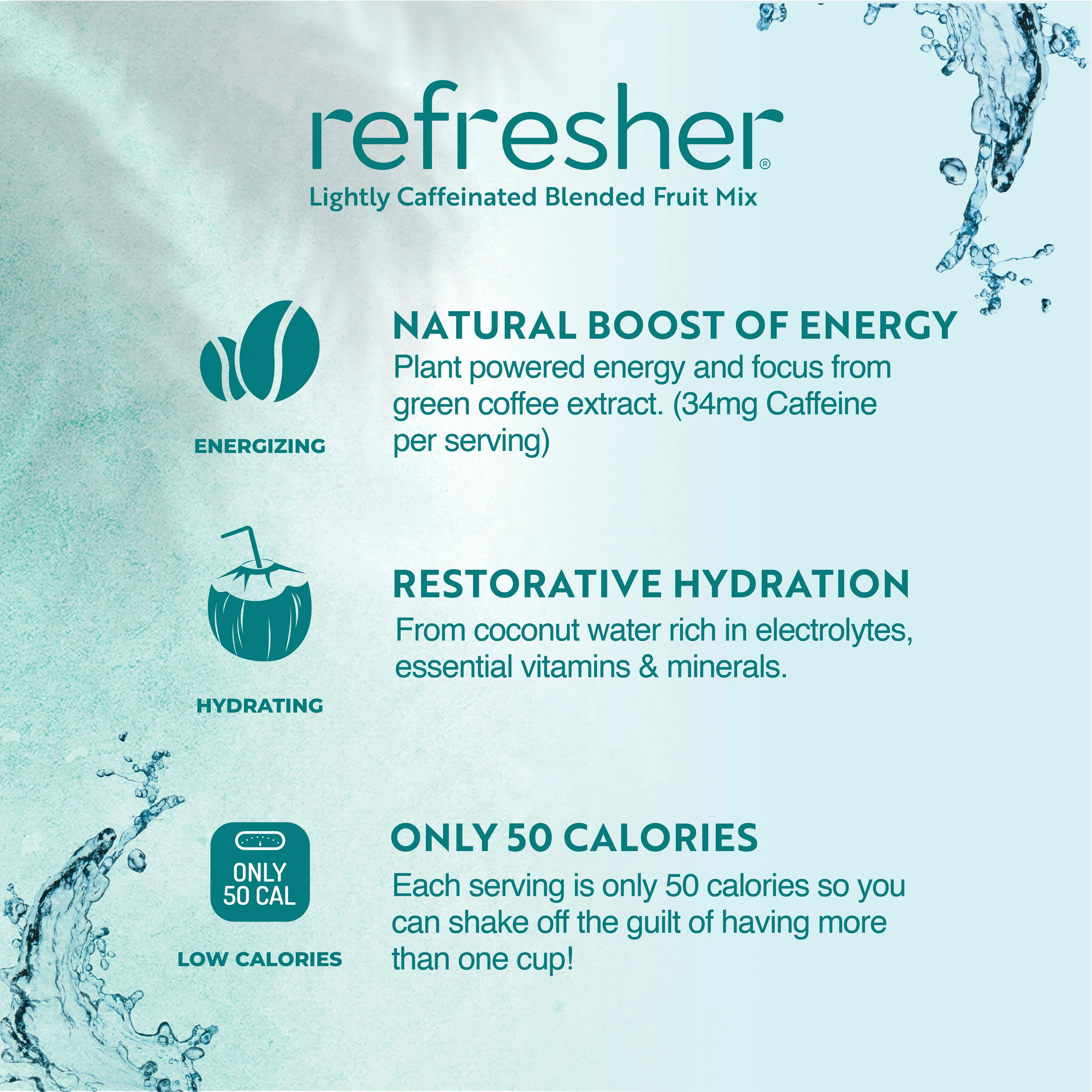 Smartfruit Restore Refresher