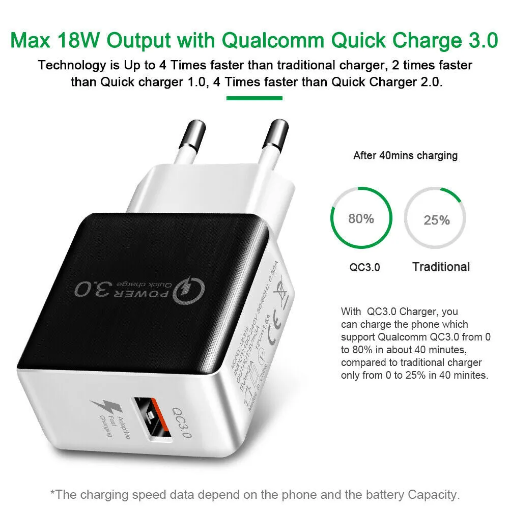 USB Fast Charging Quick Wall Charger Adapter Plug for Samsung Android iPhone LG black_EU plug